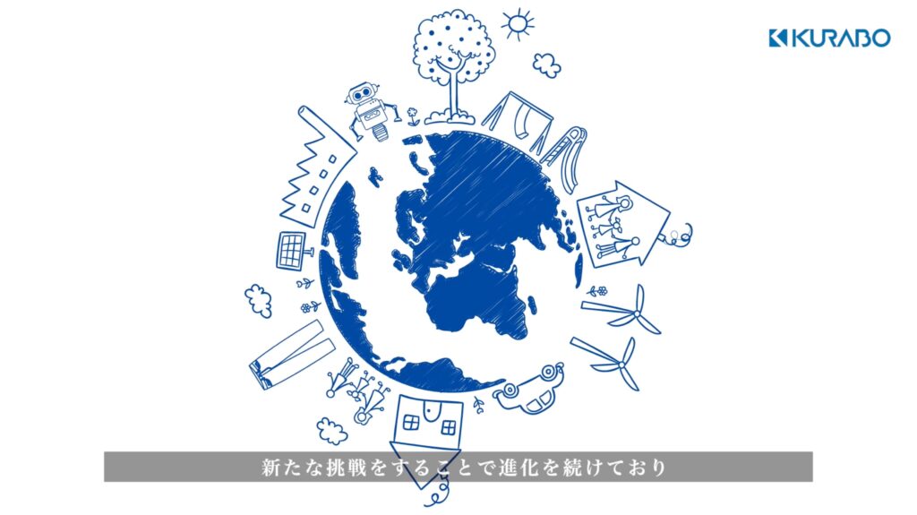 クラボウ様　会社紹介アニメーション動画